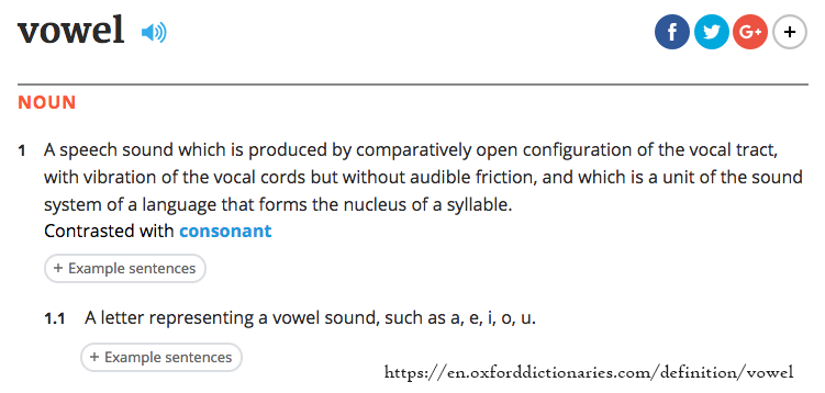 Definition of the word Consonant from OxfordDictionaries.com. The main definition reads: A speech sound which is produced by comparatively open configuration of the vocal tract, with vibration of the vocal cords but without audible friction, and which is a unit of the sound system of a language that forms the nucleus of a syllable.