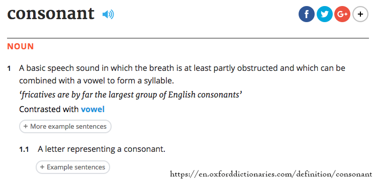 Definition of the word Consonant from OxfordDictionaries.com. The main definition reads: A basic speech sound in which the breath is at least partly obstructed and which can be combined with a vowel to form a syllable.